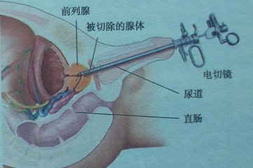 邯郸燕赵中医医院